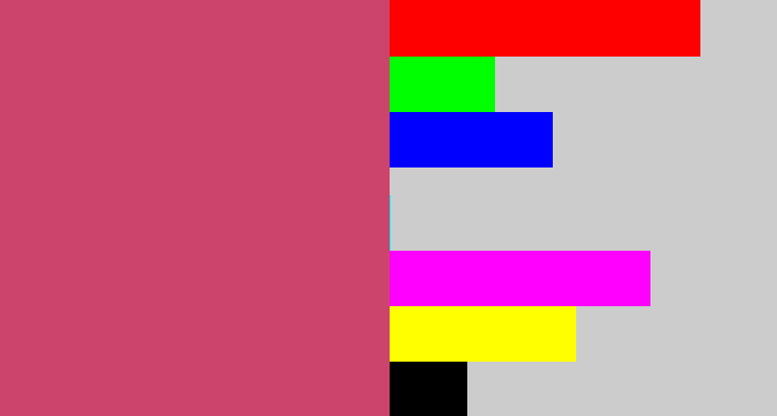 Hex color #cc446b - dark pink