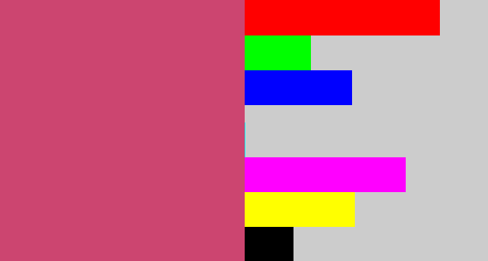Hex color #cc4570 - dark pink
