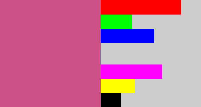 Hex color #cc4f86 - darkish pink