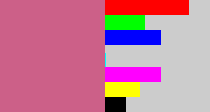 Hex color #cc6088 - pinkish