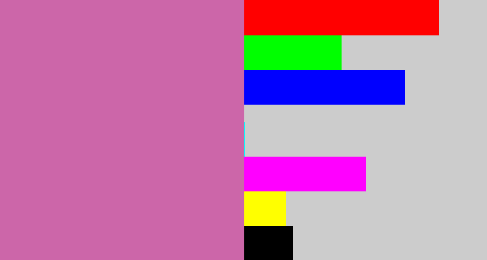 Hex color #cc66a9 - purplish pink