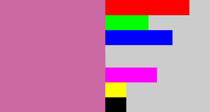 Hex color #cc68a3 - pale magenta