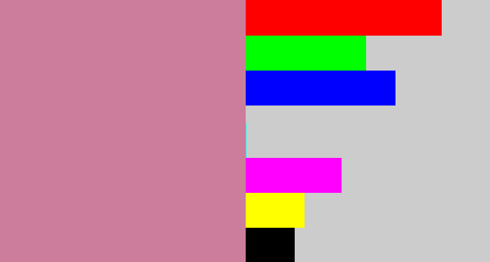 Hex color #cc7d9b - dull pink
