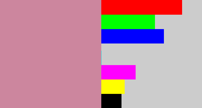 Hex color #cc869e - dull pink