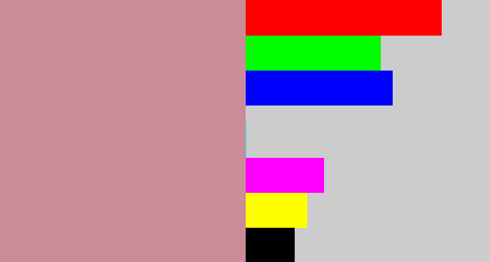 Hex color #cc8b99 - greyish pink