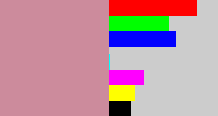 Hex color #cc8b9c - greyish pink