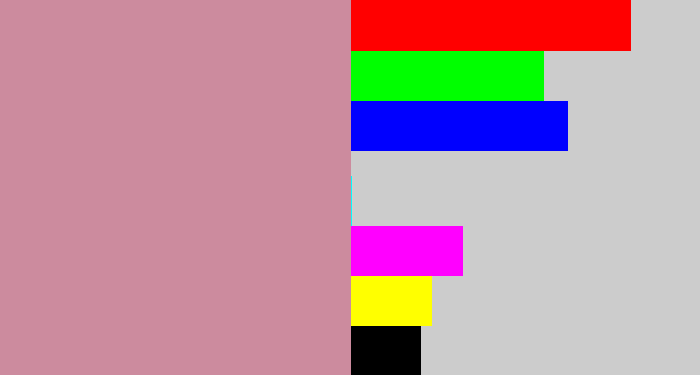 Hex color #cc8b9e - dull pink
