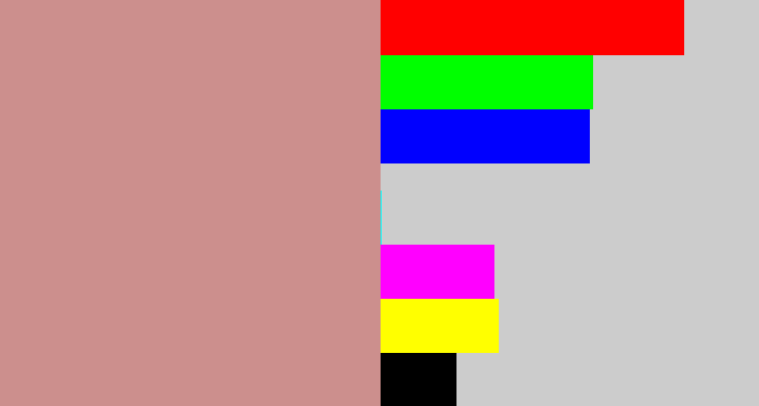 Hex color #cc8f8d - greyish pink