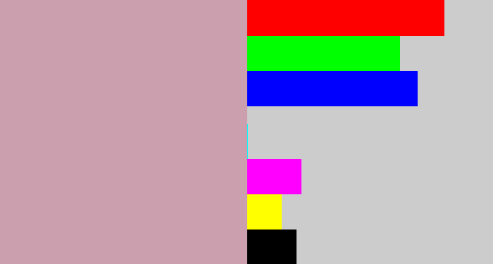 Hex color #cc9faf - pinkish grey