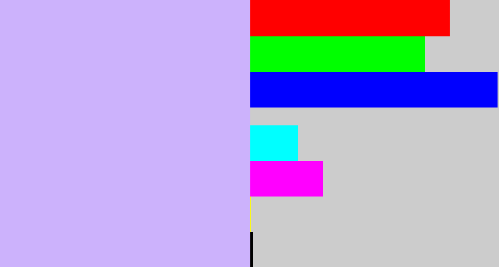 Hex color #ccb2fc - pale violet