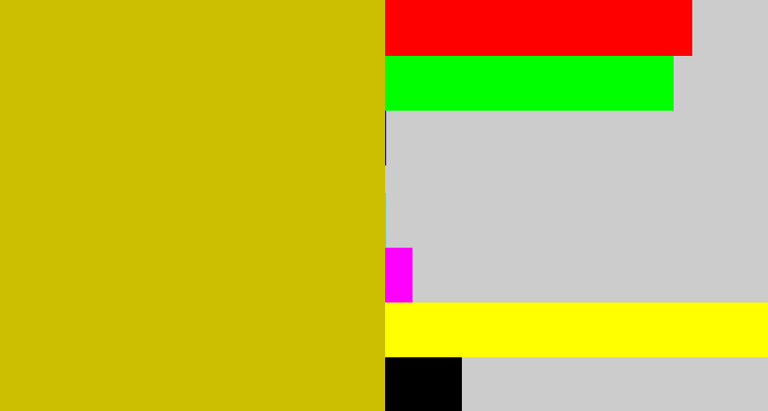 Hex color #ccbe01 - ugly yellow