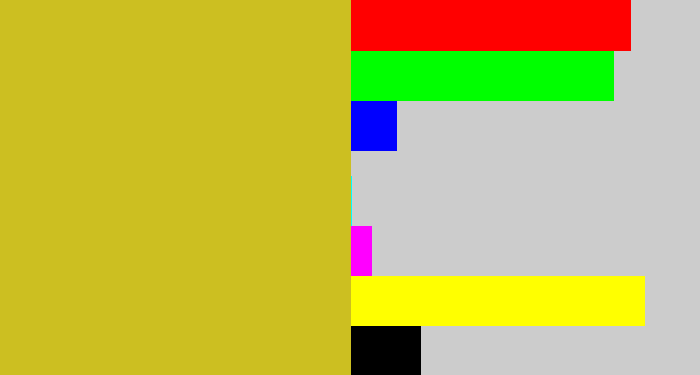 Hex color #ccbf21 - puke yellow