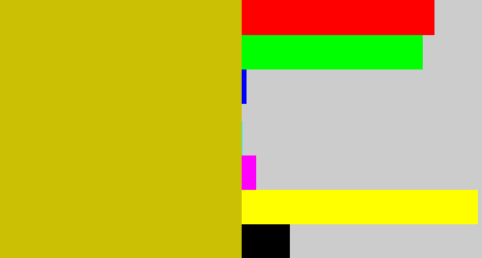 Hex color #ccc005 - ugly yellow