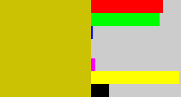 Hex color #ccc204 - ugly yellow