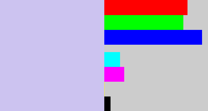 Hex color #ccc3f0 - light periwinkle