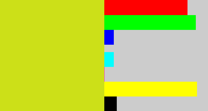 Hex color #cce018 - sickly yellow
