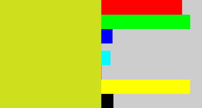 Hex color #cce01b - sickly yellow