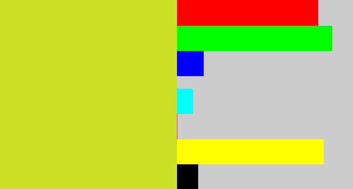 Hex color #cce025 - sickly yellow