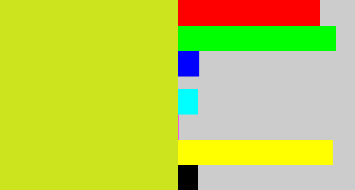 Hex color #cce41e - sickly yellow