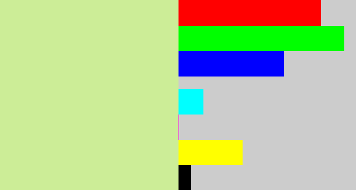 Hex color #cced97 - celery