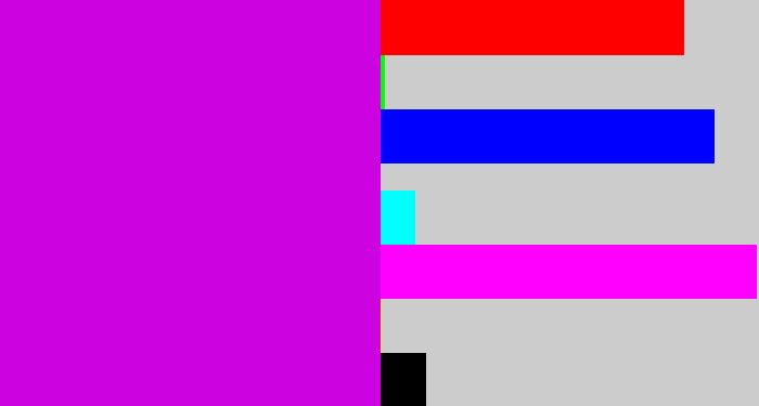 Hex color #cd02e1 - hot purple