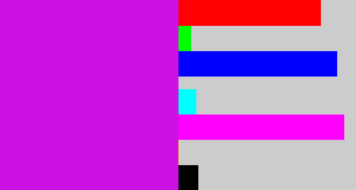 Hex color #cd11e3 - purple/pink