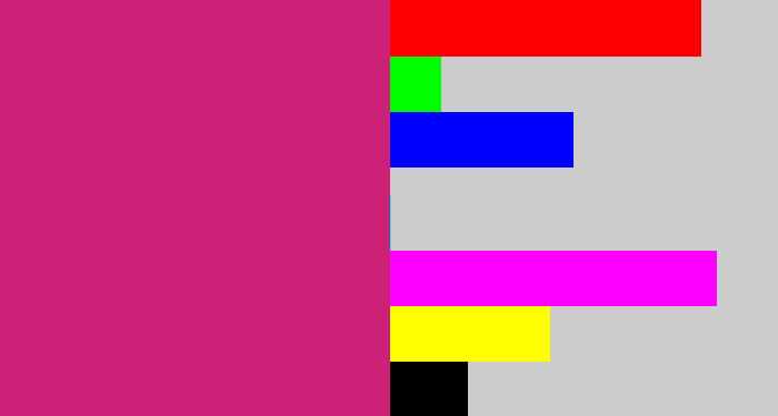 Hex color #cd2178 - dark pink