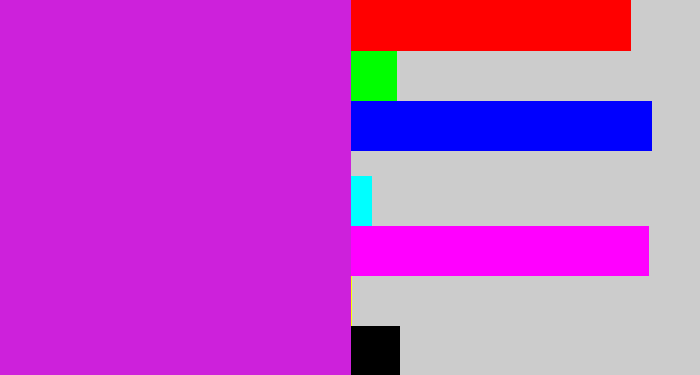 Hex color #cd21db - purple/pink