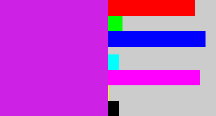 Hex color #cd22e5 - purple/pink