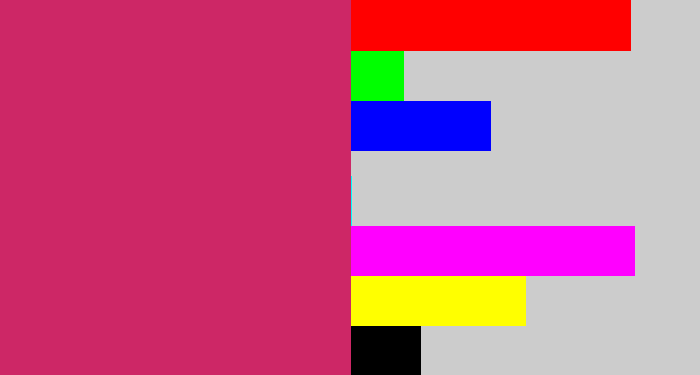 Hex color #cd2766 - dark pink