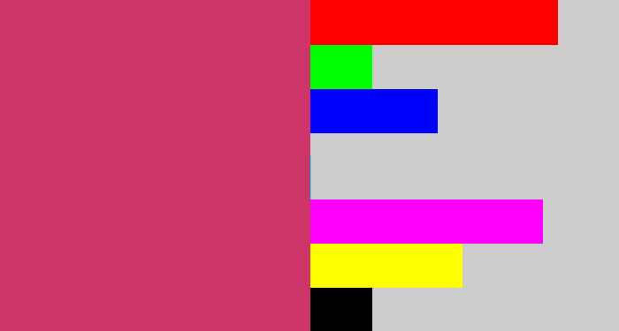 Hex color #cd3468 - dark pink