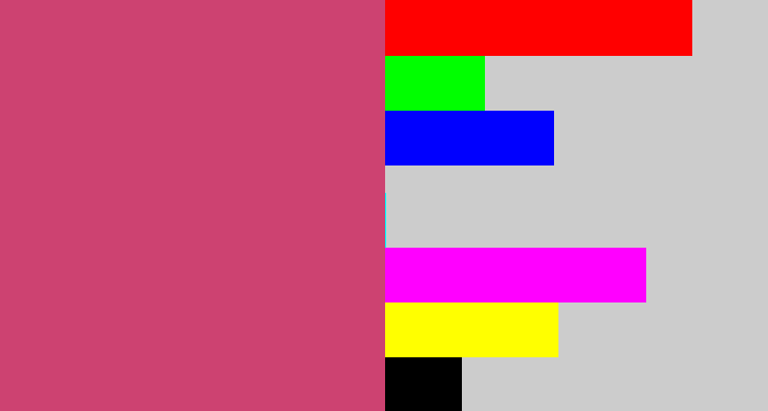 Hex color #cd4271 - dark pink