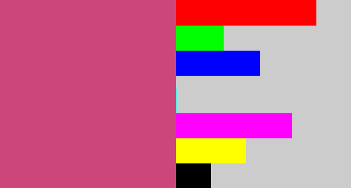 Hex color #cd467b - darkish pink