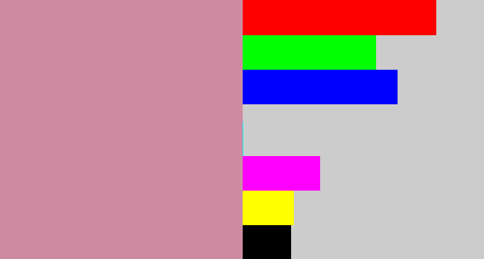 Hex color #cd8ba2 - dull pink