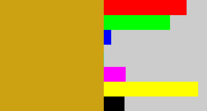 Hex color #cda212 - yellow ochre