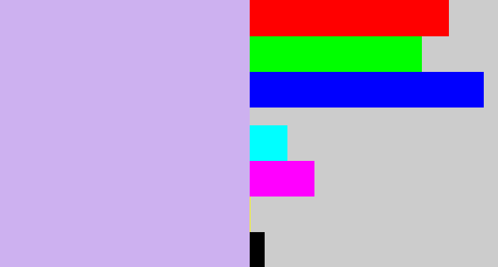 Hex color #cdb1f0 - pale violet