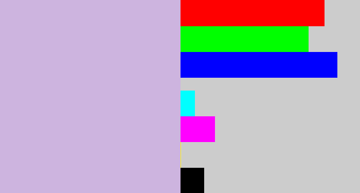 Hex color #cdb4df - lavender