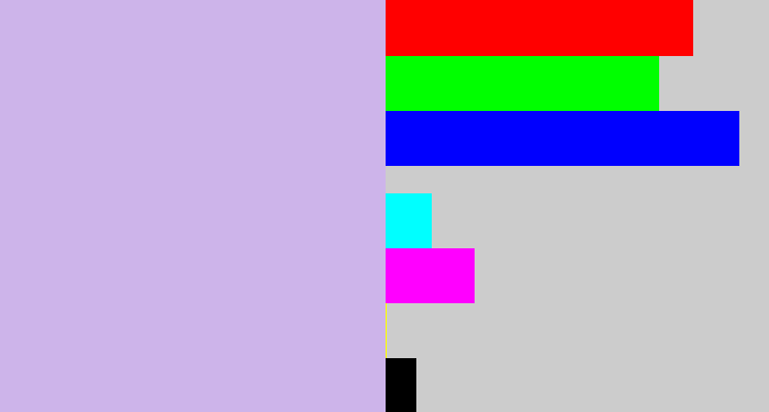 Hex color #cdb4ea - pale violet