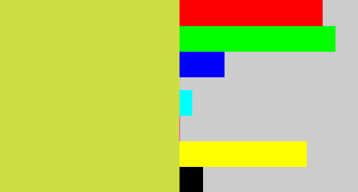 Hex color #cddd41 - sickly yellow
