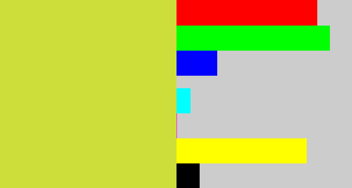 Hex color #cdde3a - sickly yellow
