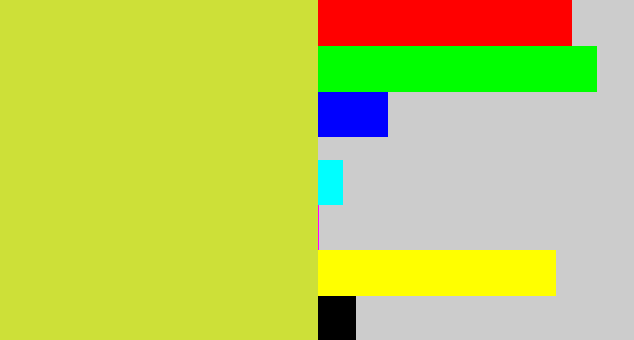 Hex color #cde038 - sickly yellow