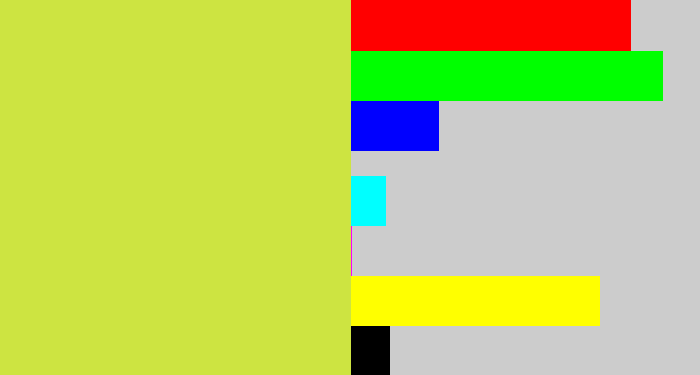 Hex color #cde441 - sickly yellow
