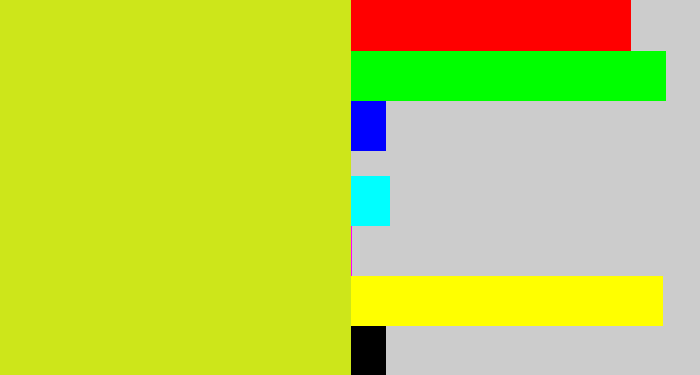 Hex color #cde61a - sickly yellow