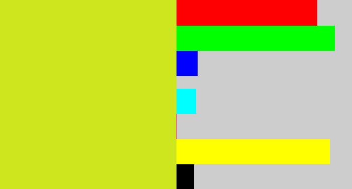 Hex color #cde61e - sickly yellow