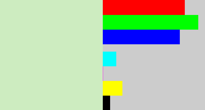Hex color #cdecc0 - very pale green