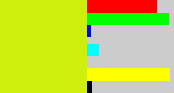 Hex color #cdef0b - greeny yellow