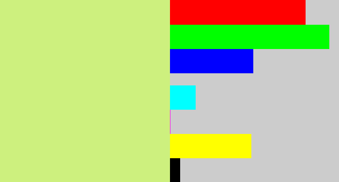 Hex color #cdf07e - light yellow green