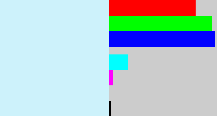 Hex color #cdf2fb - pale blue
