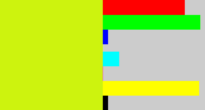 Hex color #cdf30e - greeny yellow