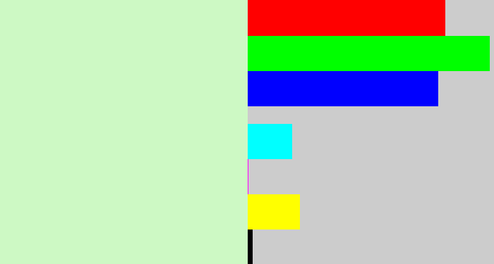 Hex color #cdf9c4 - very pale green
